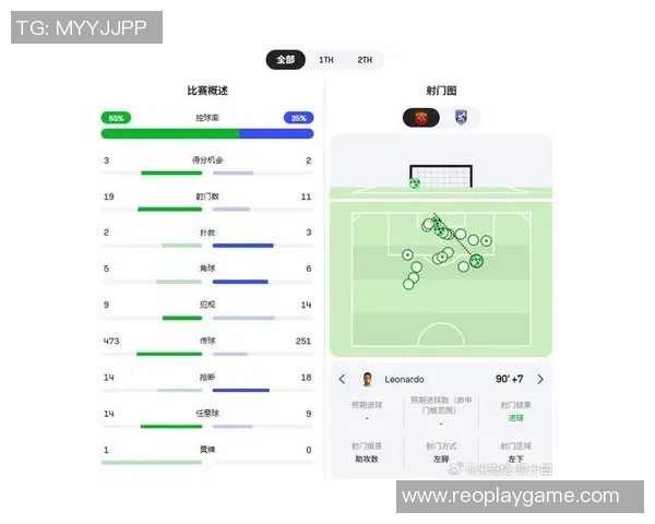 武汉排球队防守反击策略分析与比赛表现评估